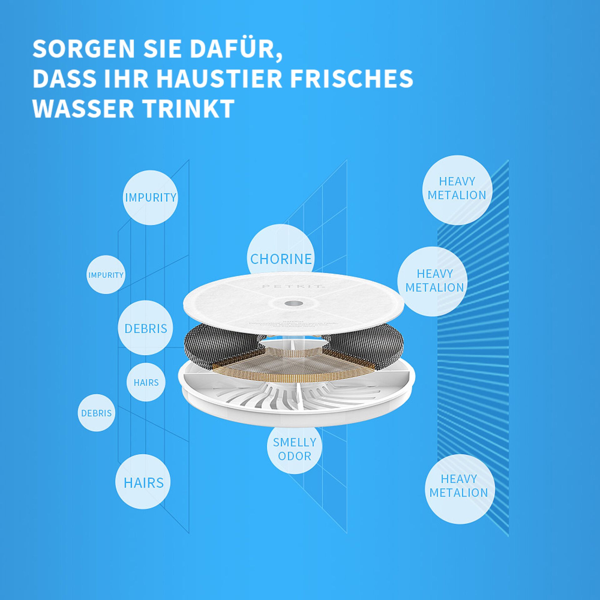 Werbung