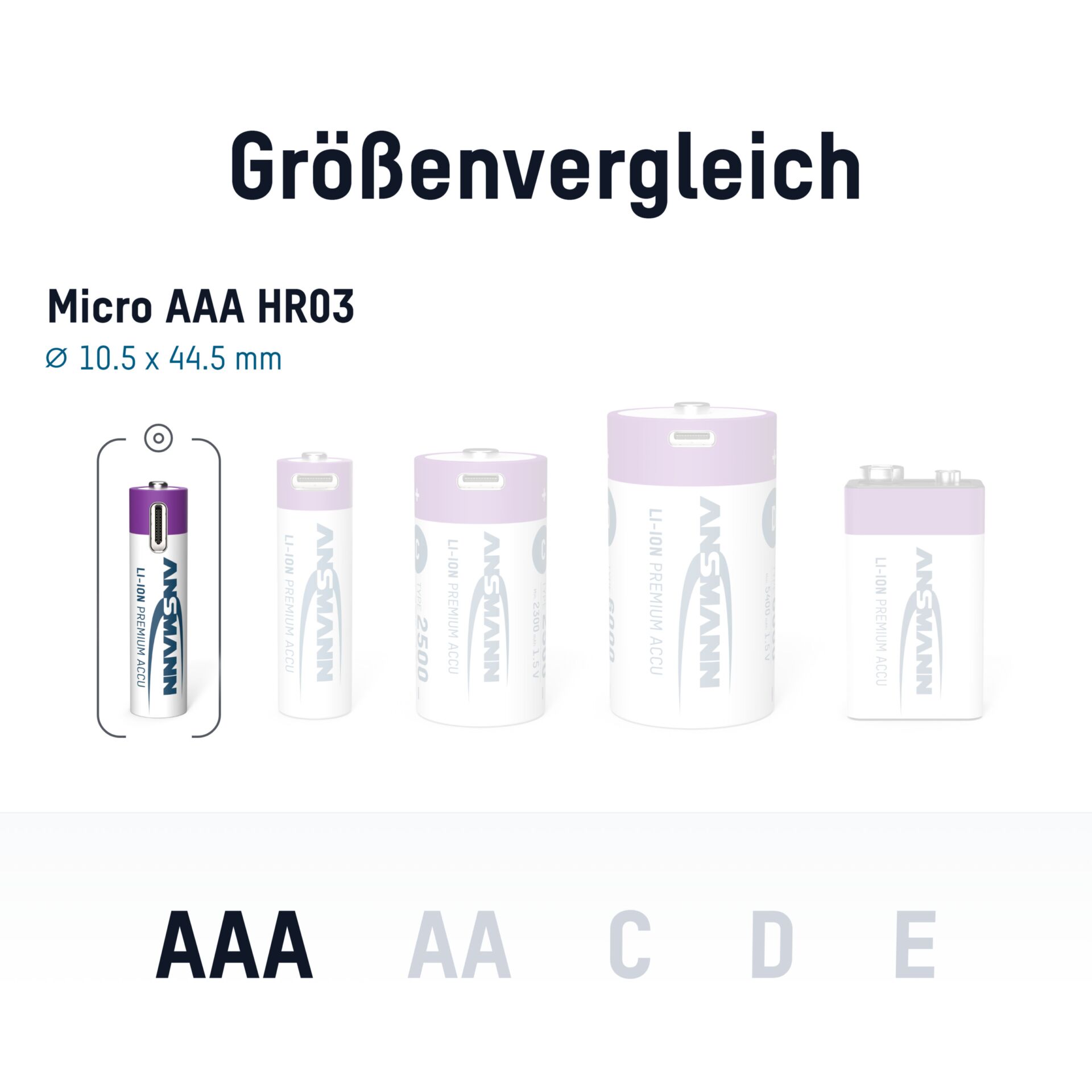 Flasche