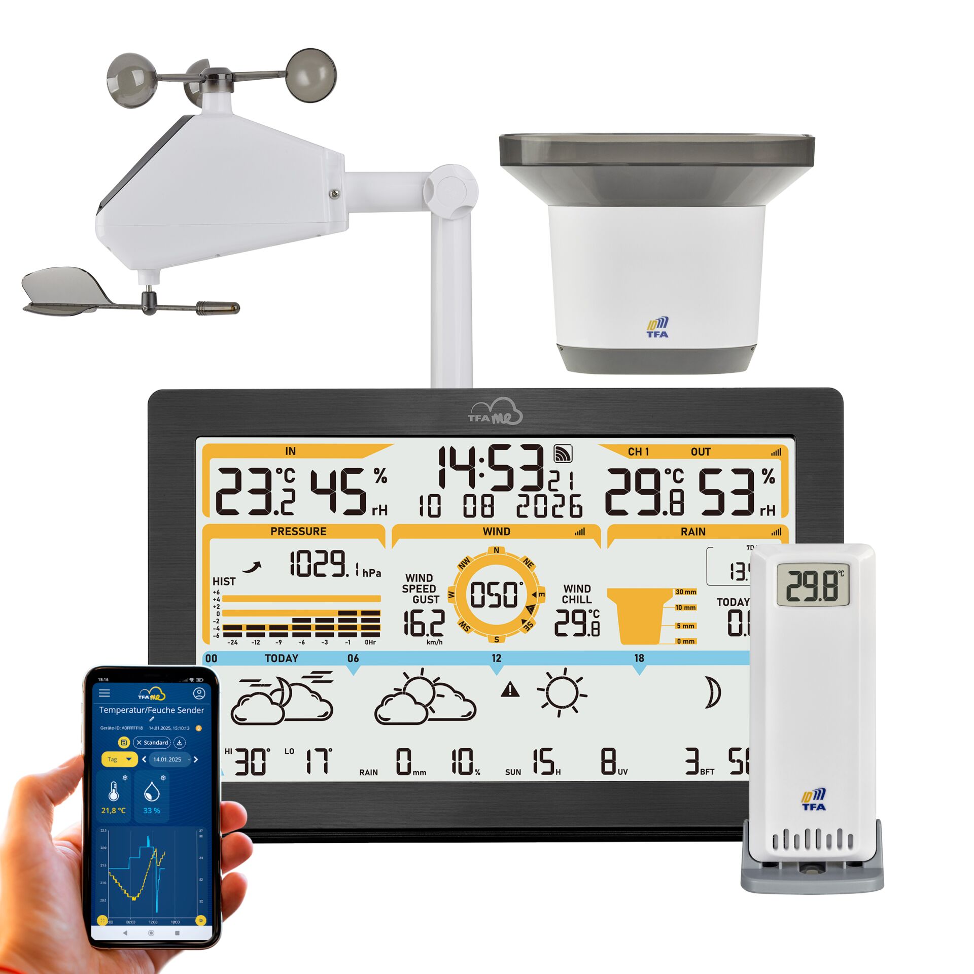 Elektronik, Bildschirm, Computer-Hardware, Überwachen, Handy