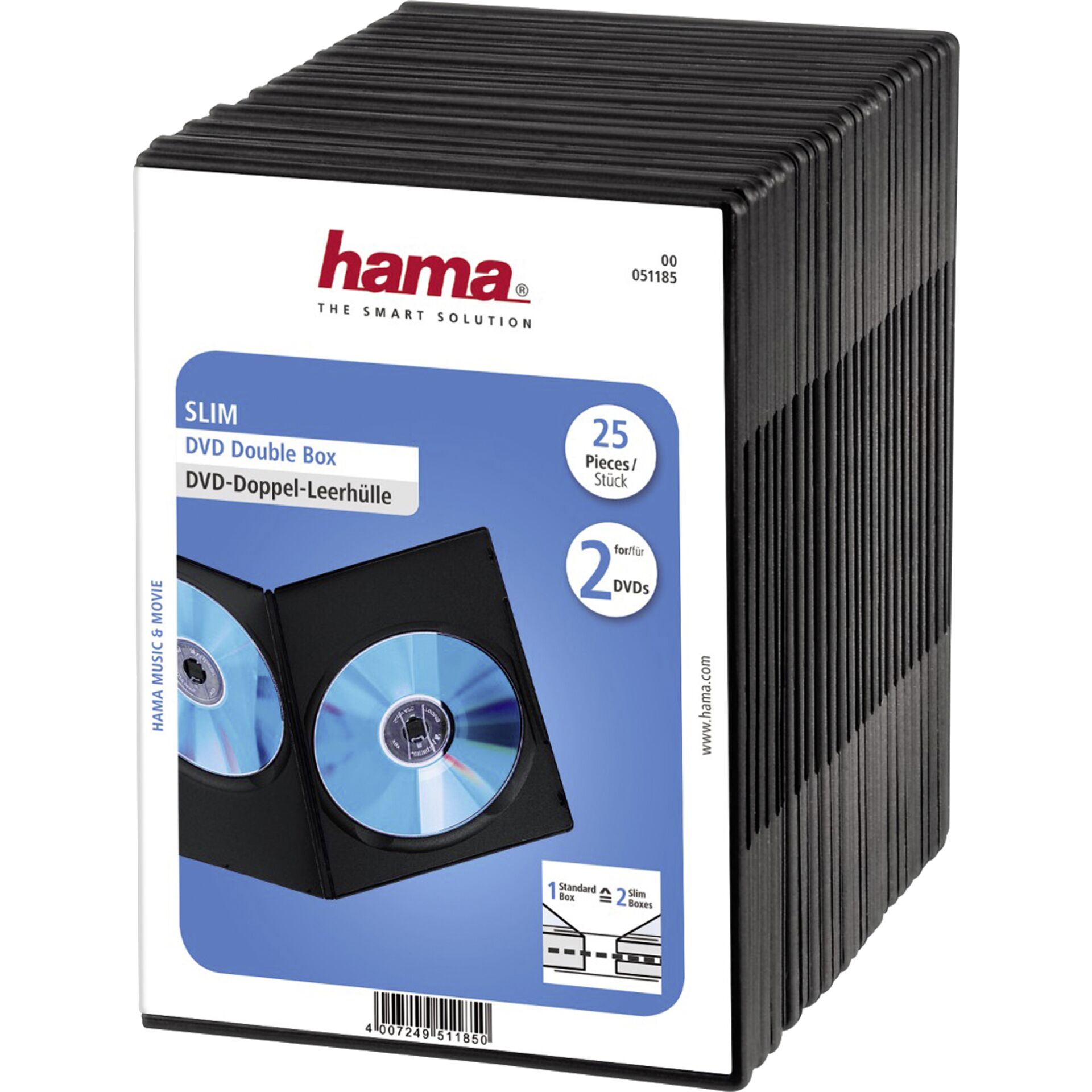 Disk, Dvd