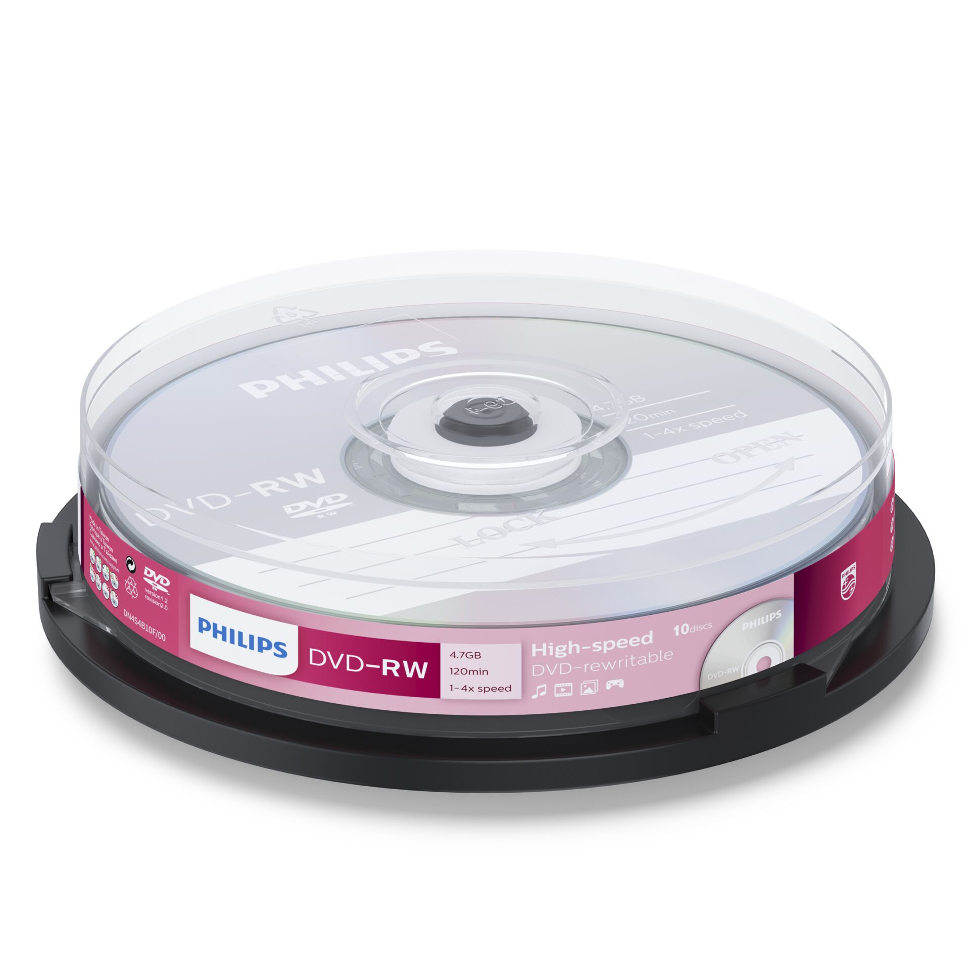 Disk, Dvd