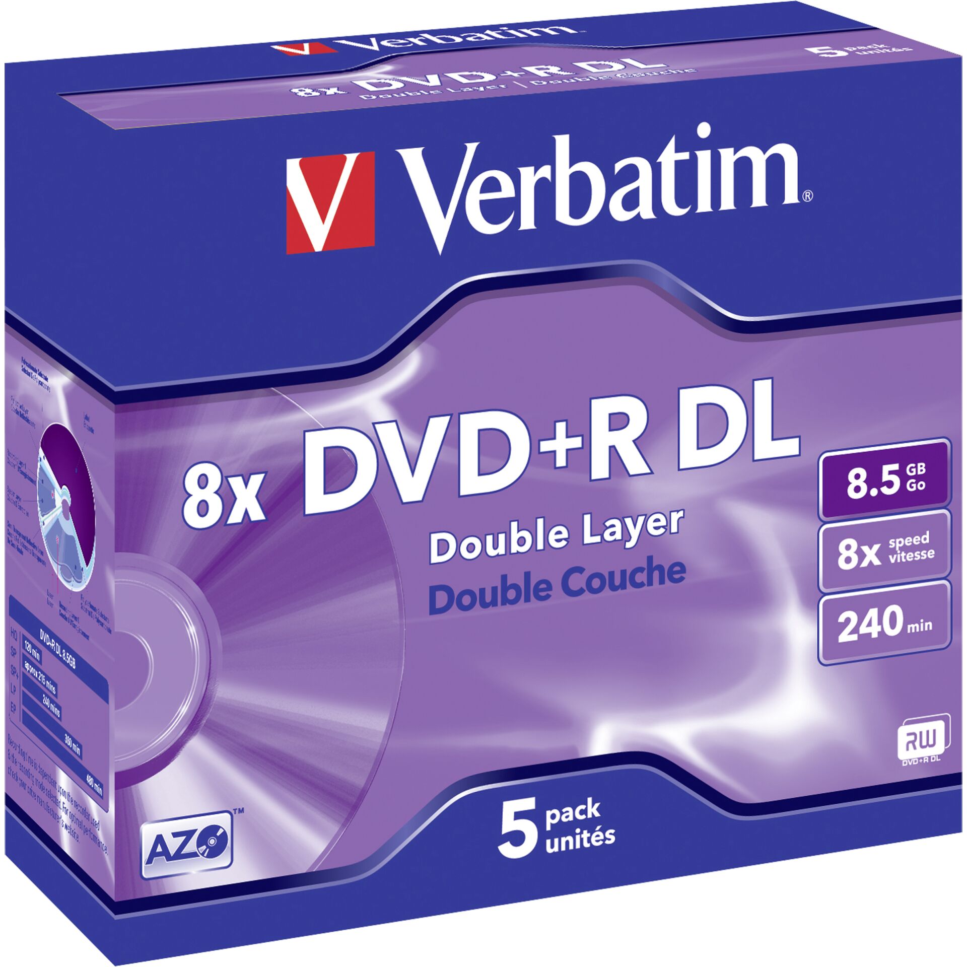 Disk, Dvd