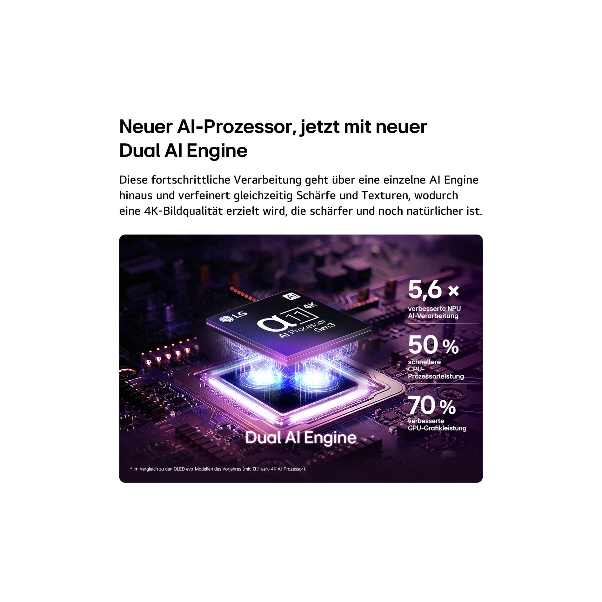 AI-Prozessor, Dual AI Engine, CPU-Chip, 4K-Grafik, GPU-Leistung