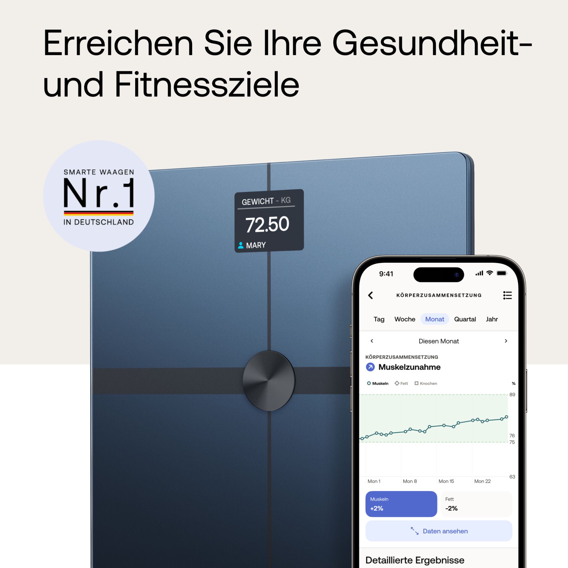 Elektronik, Telefon, Handy