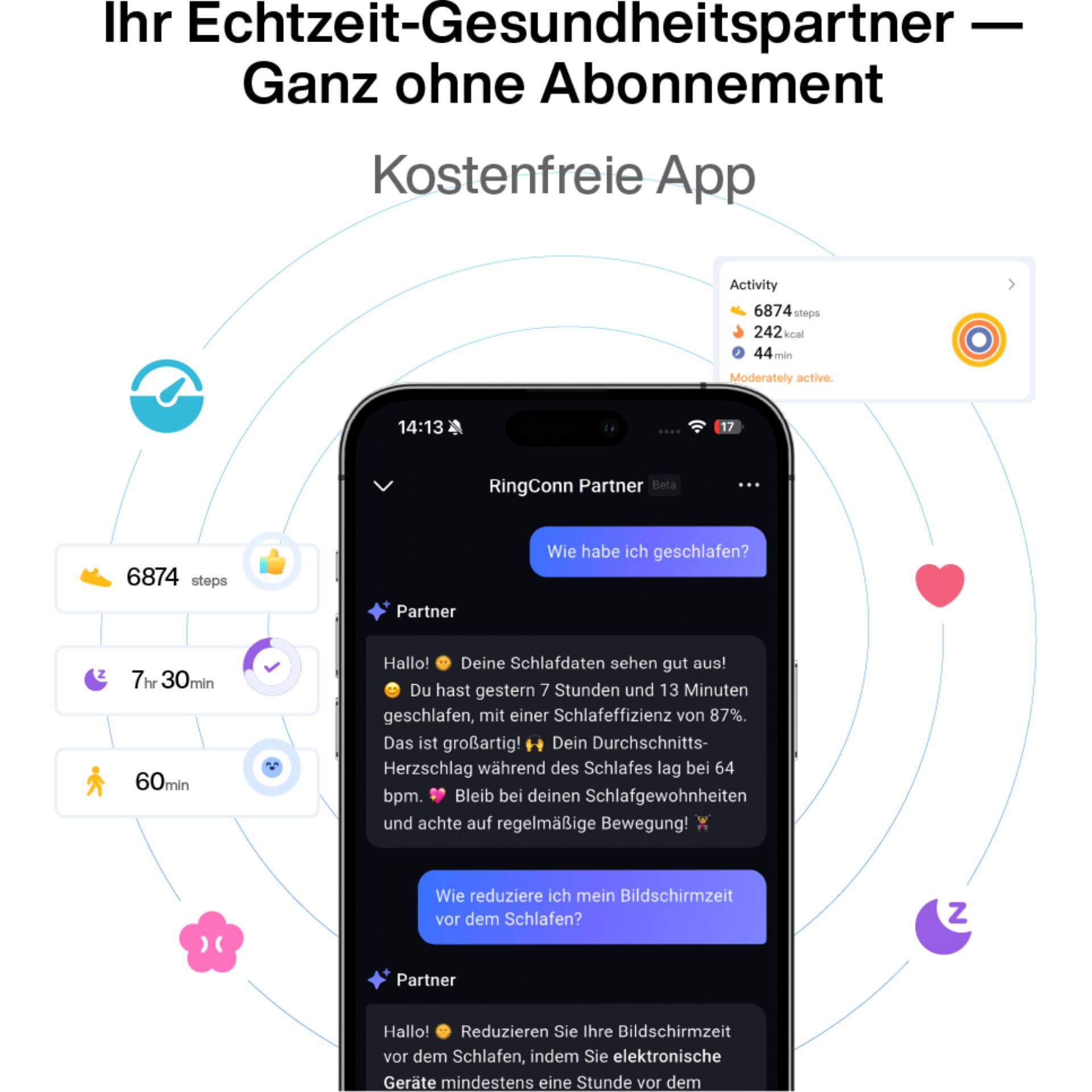 Elektronik, Telefon, Handy, Elektronik, Telefon, Handy, Elektronik, Handy, Telefon, Text
