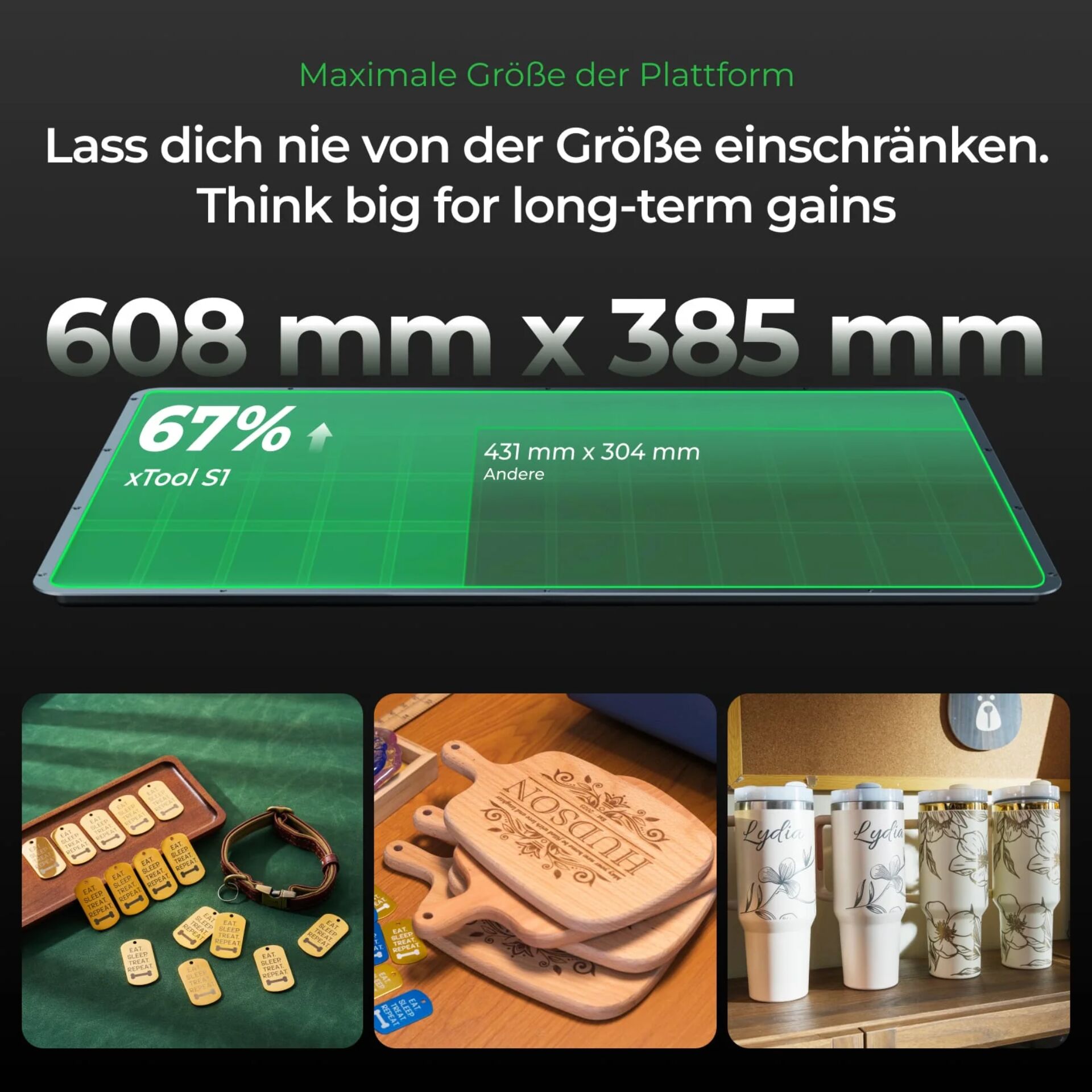 Tablette, Bildschirm, Anzeige, Abmessungen, Überlagerung