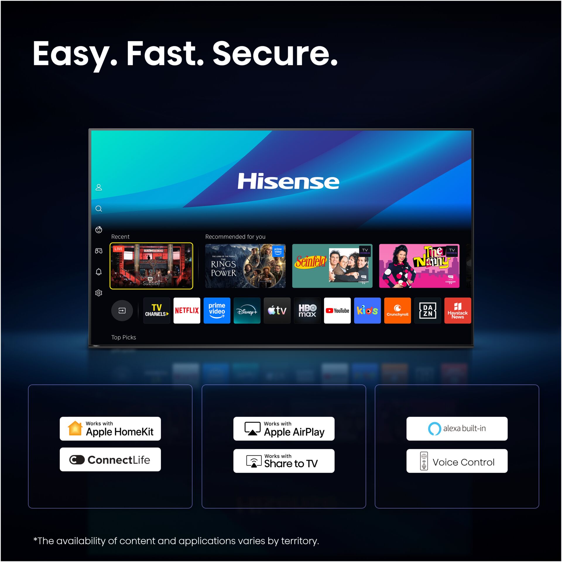 TV, Smart TV, LED, Philips, HomeKit