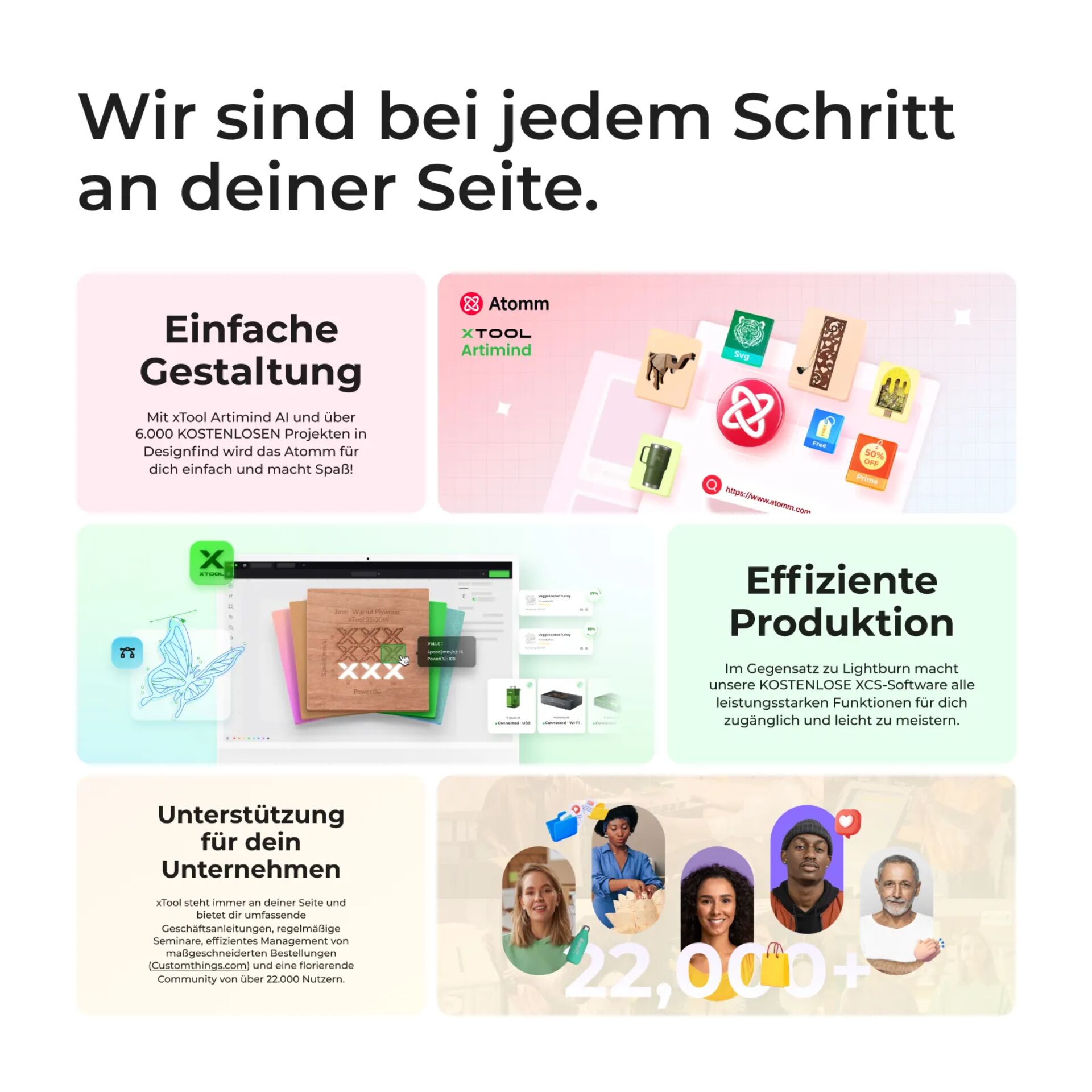 Collage, Digitale Werkzeuge, Flexibler Lehrplan, Bunte Widgets, Software-Suite