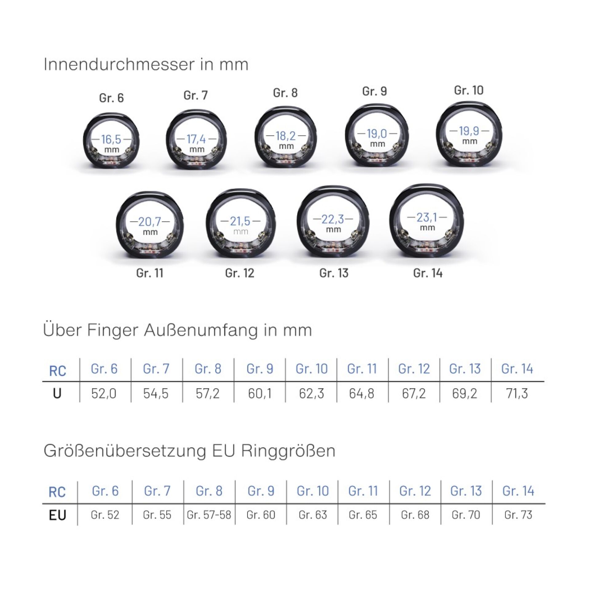 Elektrisches Gerät, Schalter, Leichtmetallrad, Fahrzeug, Rad