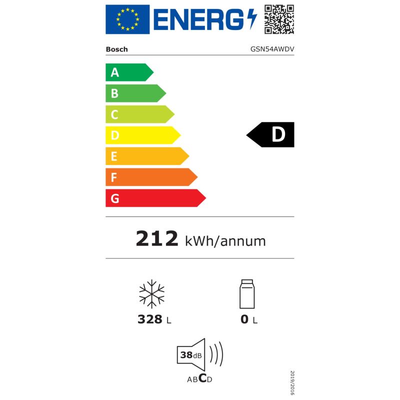 Bosch GSN 54 AWDV – Energieeffizienzklasse D